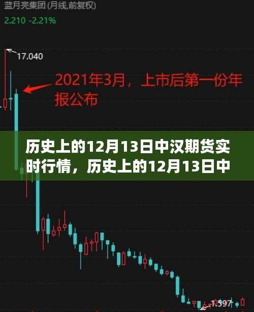 第278页