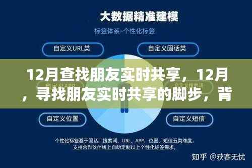 12月寻找朋友实时共享的脚步,背景、事件与影响全解析