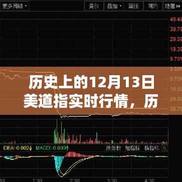 第276页