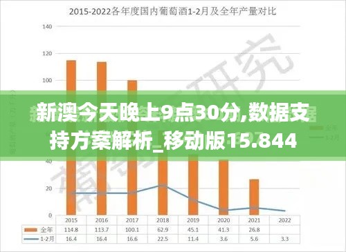 新澳今天晚上9点30分,数据支持方案解析_移动版15.844