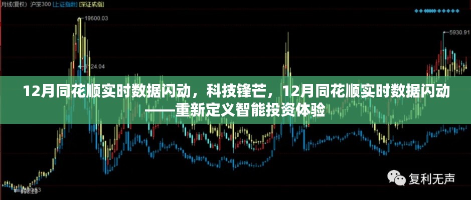 科技锋芒重塑智能投资，同花顺实时数据闪动，重新定义投资体验