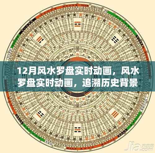 风水罗盘实时动画,探寻历史背景与时代影响力