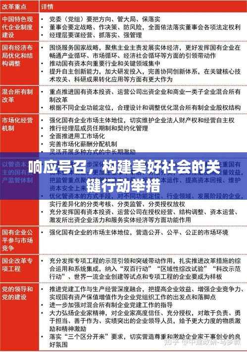 响应号召,构建美好社会的关键行动举措