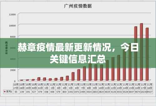 降尊纡贵 第3页