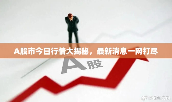 A股市今日行情大揭秘,最新消息一网打尽
