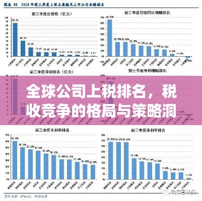 全球公司上税排名,税收竞争的格局与策略洞察揭秘