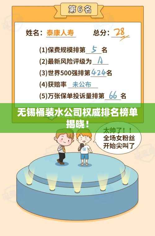 无锡桶装水公司权威排名榜单揭晓!