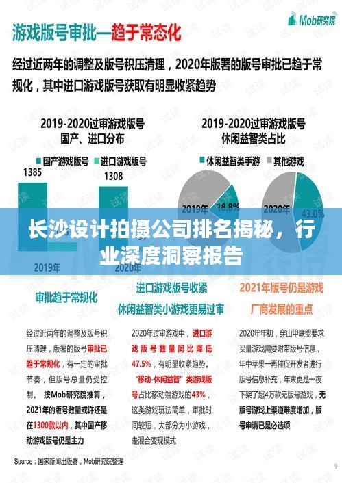 长沙设计拍摄公司排名揭秘,行业深度洞察报告