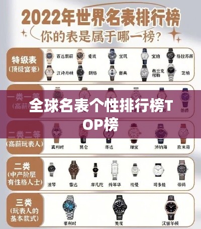 全球名表个性排行榜TOP榜